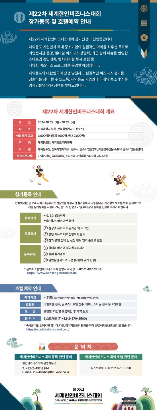 제22차 세계한인비즈니스대회 참가신청 포스터 ⓒ 재외동포청 제공