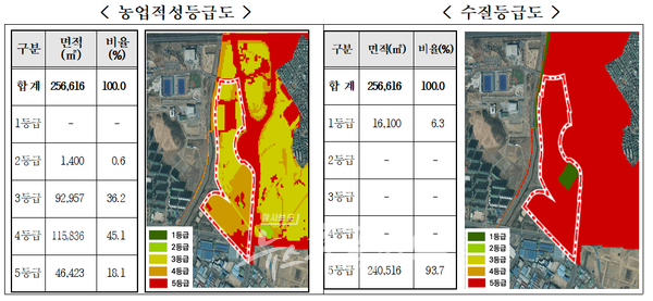 도표=남동스마트밸리개발 제공 