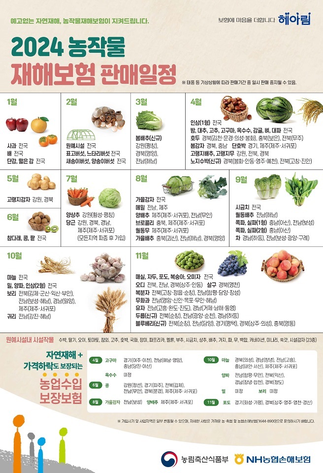 2024년 하반기 농작물 재해보험 가입 신청 포스터 ⓒ 순천시 제공