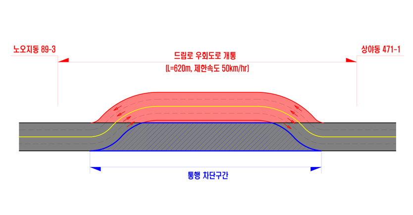 드림로 ~ 국도39호선간 도로확장공사 안내도 ⓒ 인천도시공사 제공