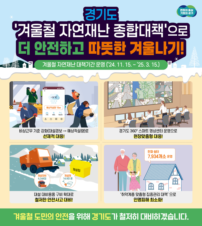 울철+자연재난+종합대책 그래픽 ⓒ 경기도 제공