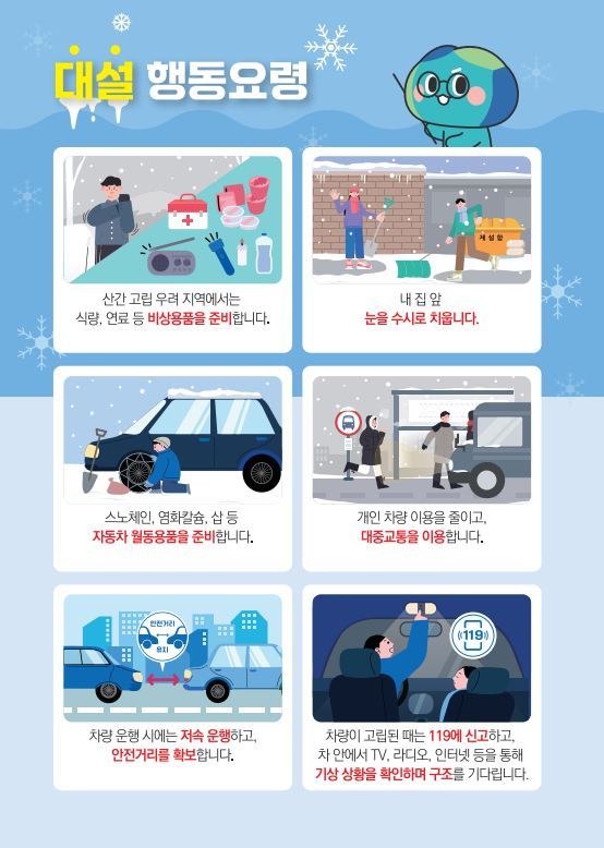 대설 그래픽 ⓒ 경기도 제공