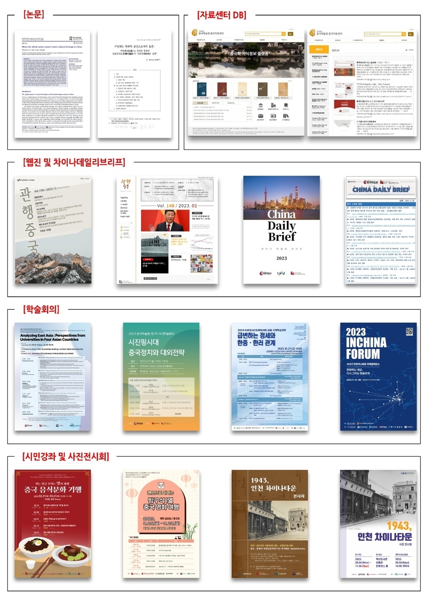 국제저명학술지 논문게재와 자료센터, 시민강좌 등 인천대 중국학술원의 활동 ⓒ 인천대 제공