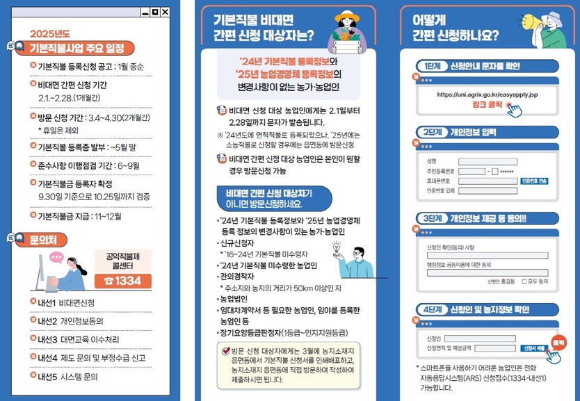 시흥시 올해 공익직불금 안내 이미지.ⓒ시흥시