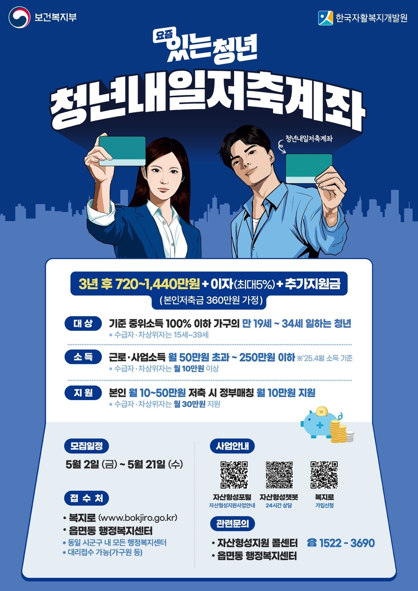 청년내일저축계좌 신규 가입자를 모집 포스터 ⓒ 동두천시 제공