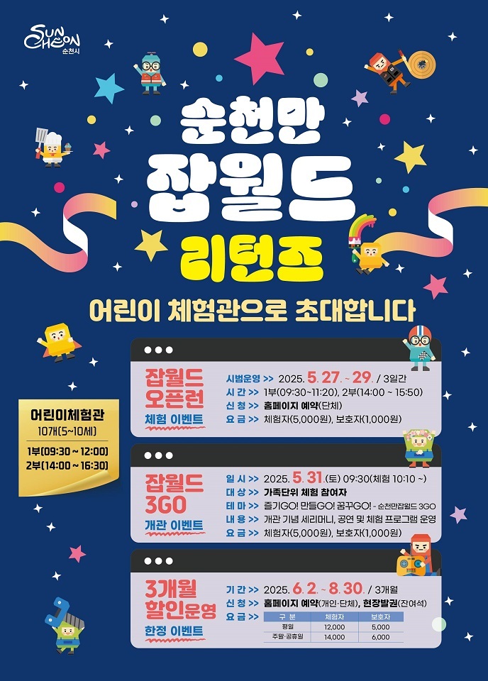 순천만잡월드 새단장ⓒ 순천시청 제공