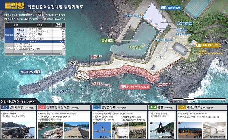 서귀포시, 토산항에 50억투입하여 어촌신활력 증진사업 본격화ⓒ서귀포시청 제공