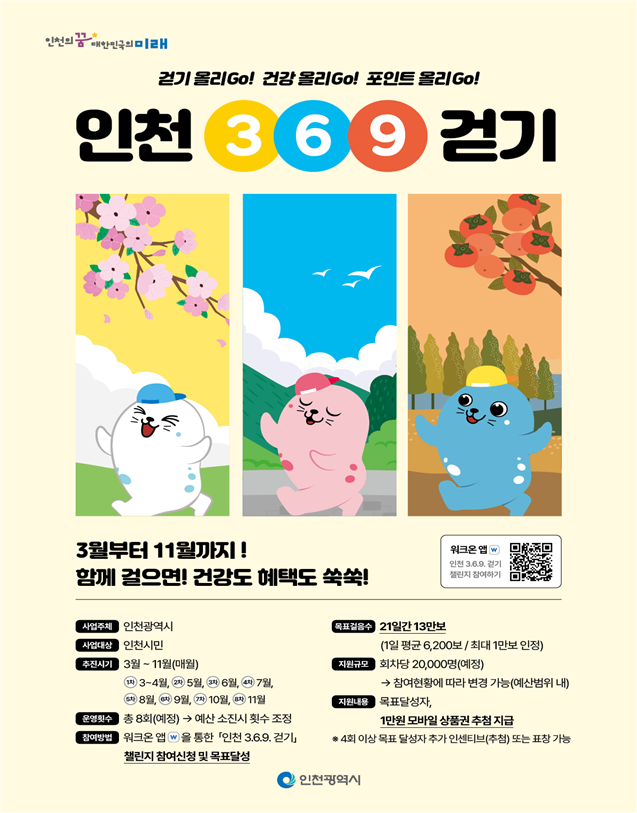 ‘제3차 인천 3.6.9. 걷기 챌린지’ 포스터 ⓒ 인천시 제공