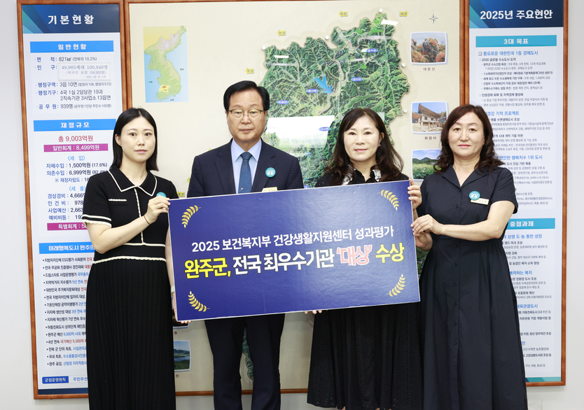 완주군, 2025년 전국 건강생활지원센터 성과평가에서 전국 1위로 최우수기관 선정ⓒ완주군청 제공