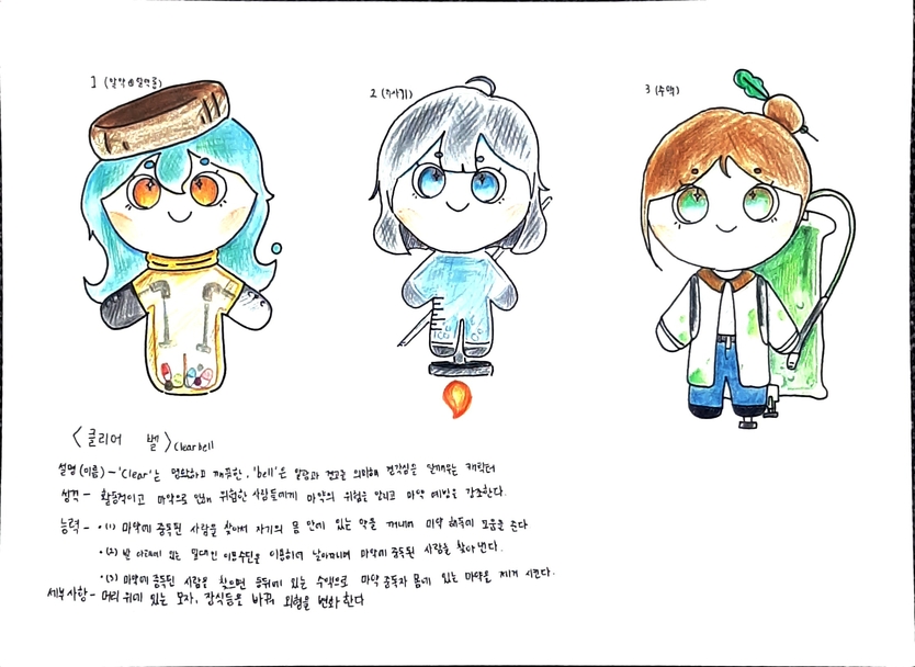캐릭터그리기부문 중학교 송예은학생(제주서중)ⓒ자치도교육청 제공