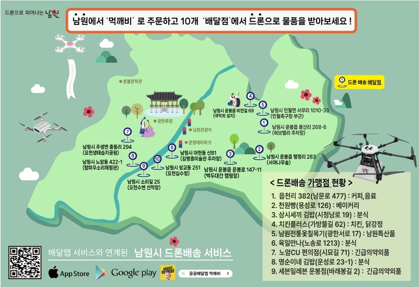 하늘길 따라 식음료ㆍ보건관련 의약품 배송, 남원시 드론배송 본격 개시ⓒ남원시 제공