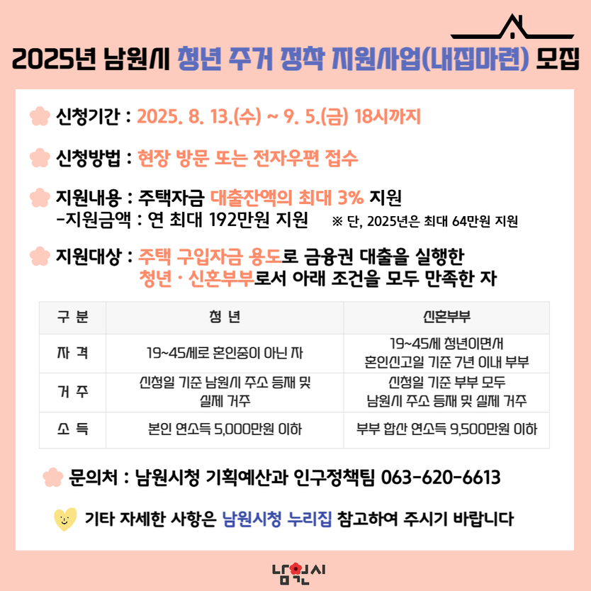 남원시 청년 주거 정착 지원사업, 청년 신혼부부 내집 마련 부담제로ⓒ남원시 제공