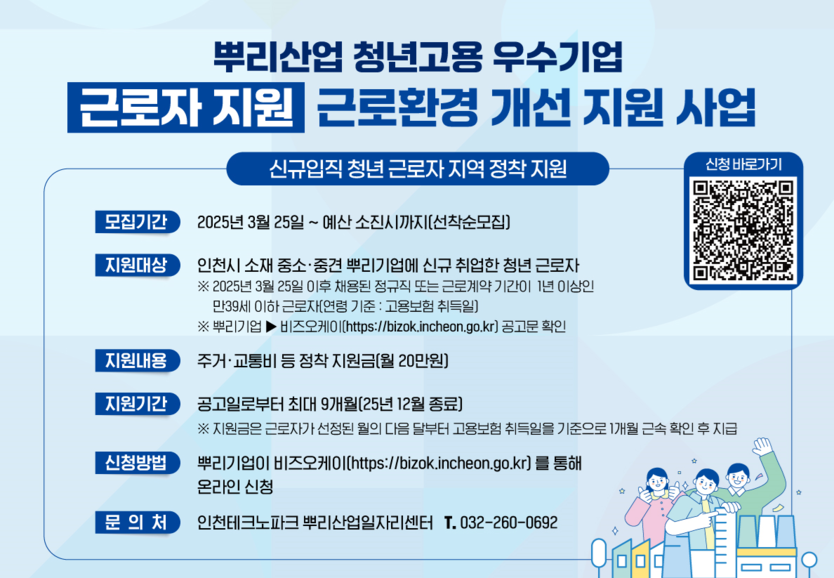 정착지원 포스터 ⓒ 인천 TP 제공