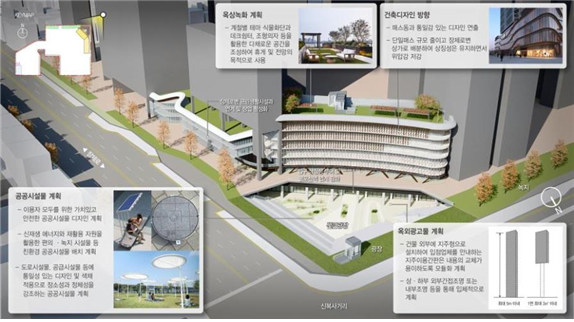 굴포천역 연계 상업시설 구상도 ⓒ 인천도시공사 제공