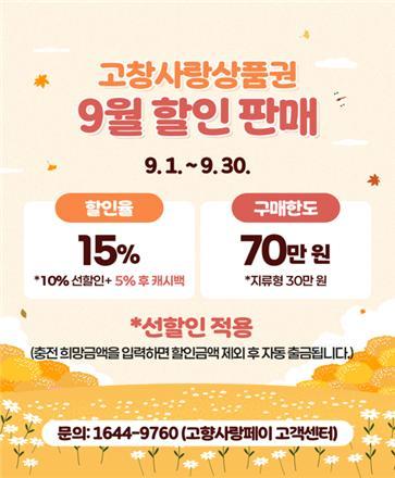 고창사랑상품권 할인율 확대ⓒ고창군 제공