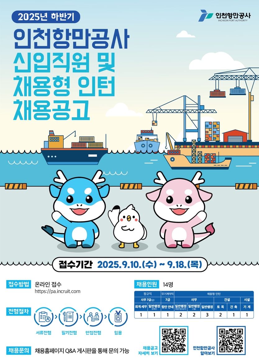 인천항만공사 신입직원 및 채용형 인턴 채용 안내 포스터. ⓒ 인천항만공사 제공
