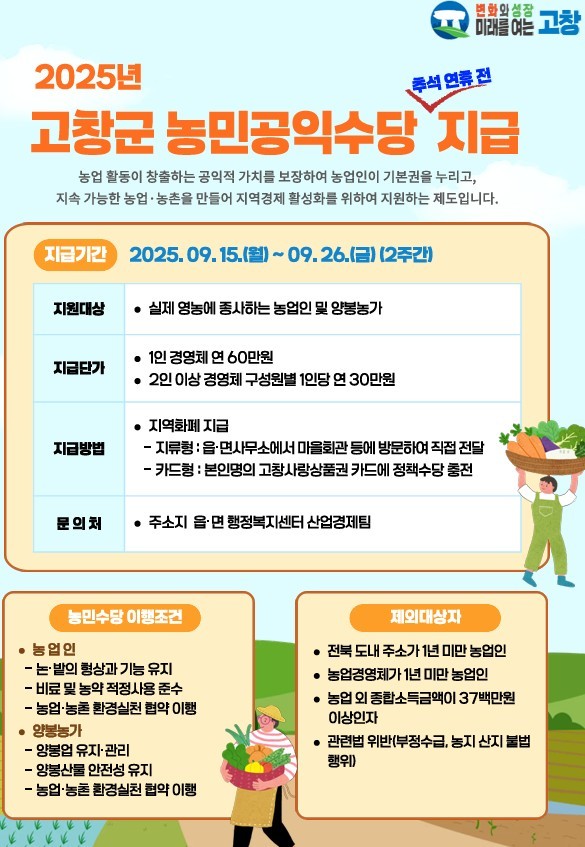 고창군 농민공익수당 지급_홍보 이미지ⓒ고창군 제공