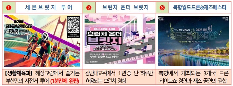 시월 대표 행사 ⓒ부산시 제공