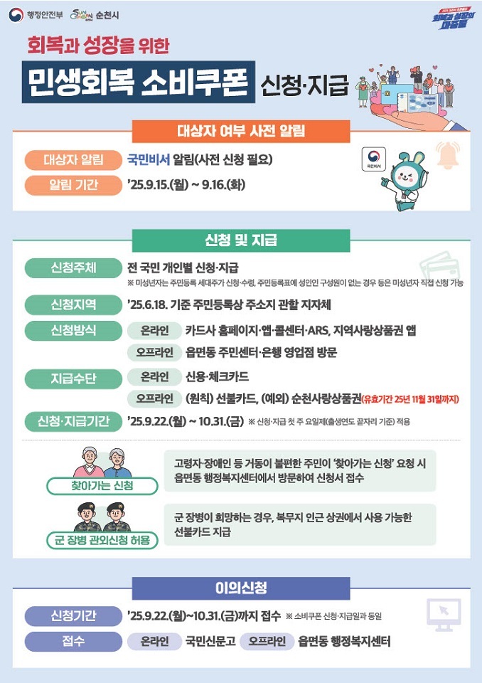 2차 민생회복 소비쿠폰 포스터 (신청,지급)ⓒ순천시 제공