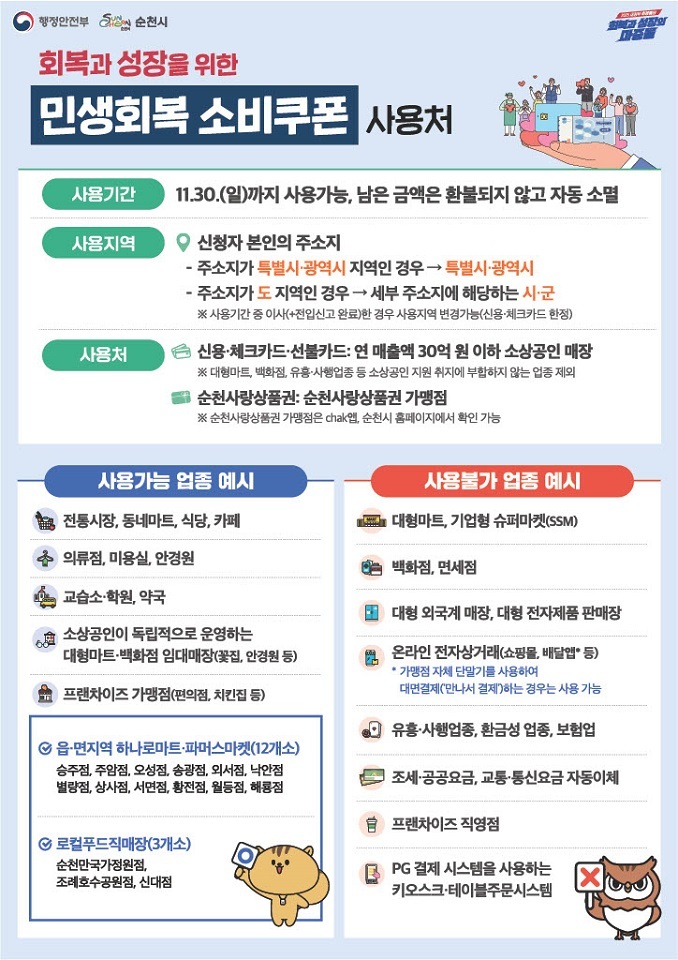 2차 민생회복 소비쿠폰 포스터 (사용처)ⓒ순천시 제공