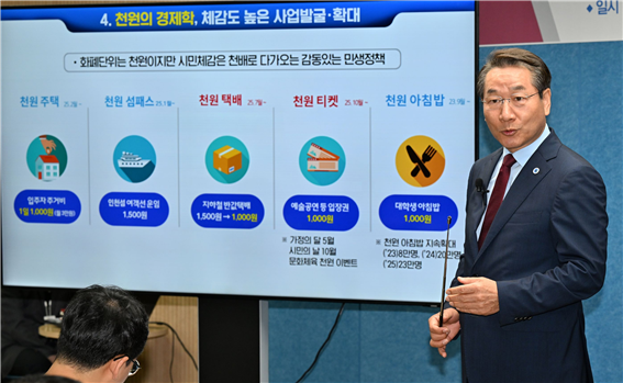 유정복 인천시장이 25.6.24. 시청 브리핑룸에서 긴급 민생경제 안정대책, 천원정책을 발표하고 있다 ⓒ 인천시 제공