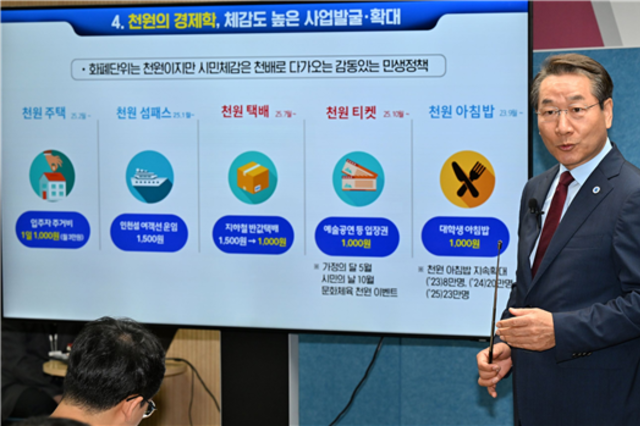 【기획】 '천 원'의 재발견...인천시, 가격을 넘어선 '가치'로 시민의 삶을 바꾸다