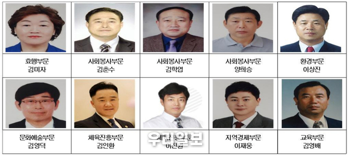 2020년 인천시 서구 구민상 수상자 ⓒ서구청 