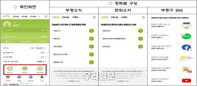 부평구, 부평e음 활용한 모바일 소통행정 나선다 ⓒ부평구청 