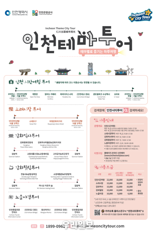 인천관광공사 ⓒ 관광공사