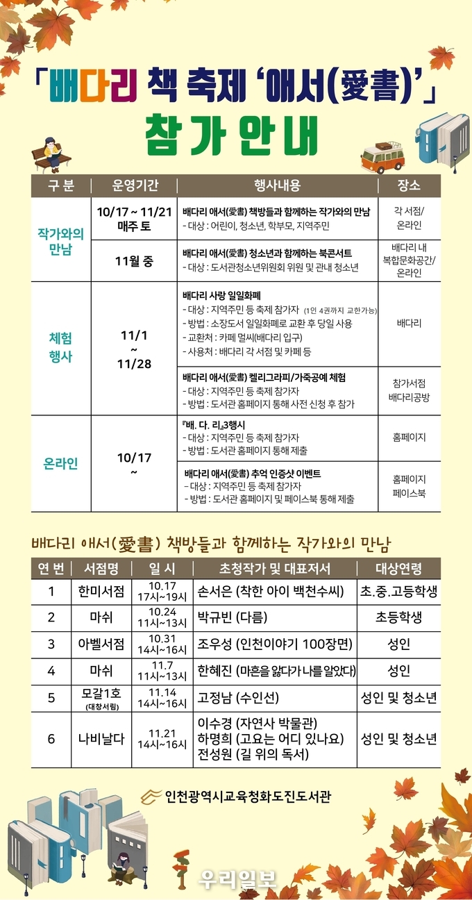 포스터 ⓒ 인천시교육청