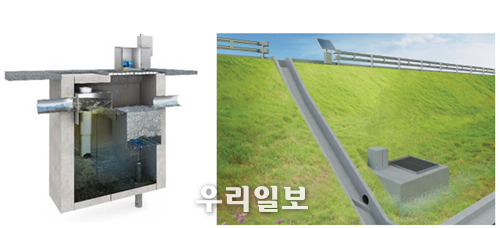 여의샛강 하천환경 개선 비점오점 저감시설 예시 ⓒ서울시청 제공