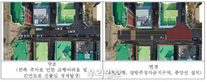 주정차금지구역 및 중앙선 설치 ⓒ남동구청