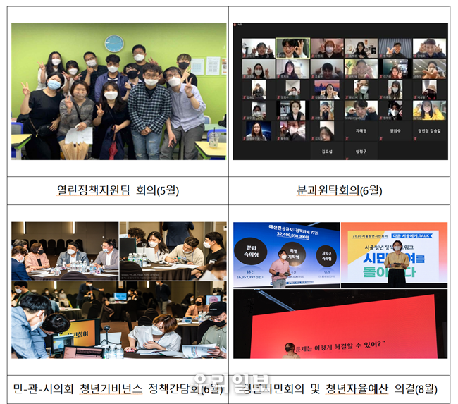 2020년 서울청년정책네트워크 활동 사진 @서울시청 제공
