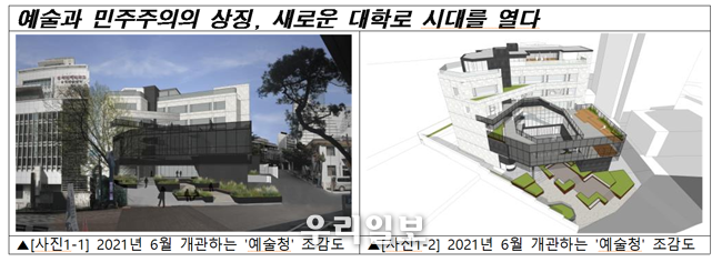 예술과 민주주의의 상징, 새로운 대학로 시대를 열다 @서울시청 제공