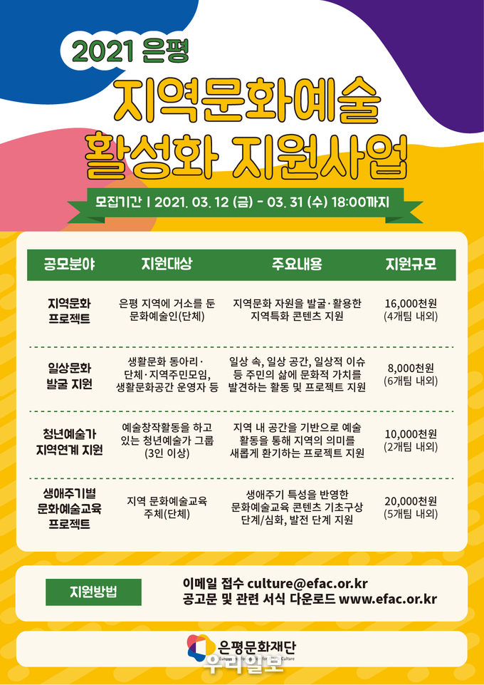 ‘2021 은평 지역문화예술 활성화 지원사업’ 공모 포스터