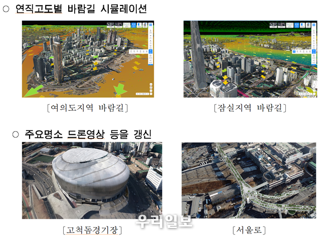 연고도별 시뮬레이션, 주요명소 드론영상 갱신관련 S-Map 2021버전 Virtual Seoul3.0서비스 현황 @서울시청 제공