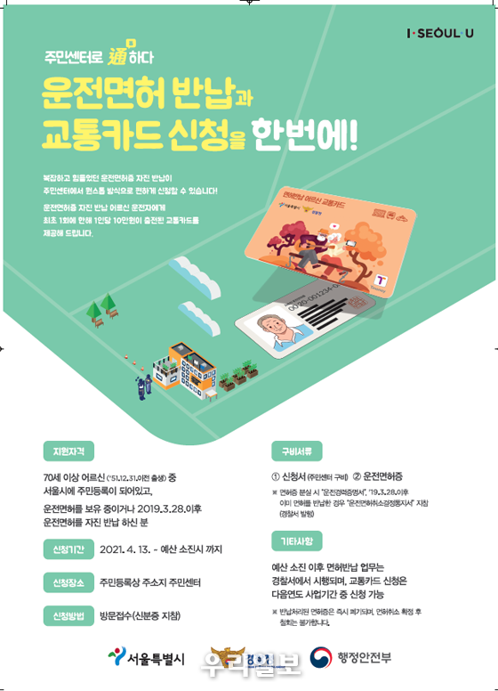 운전면허 자진반납 인센티브 지원 홍보 포스터 @서울시청 제공