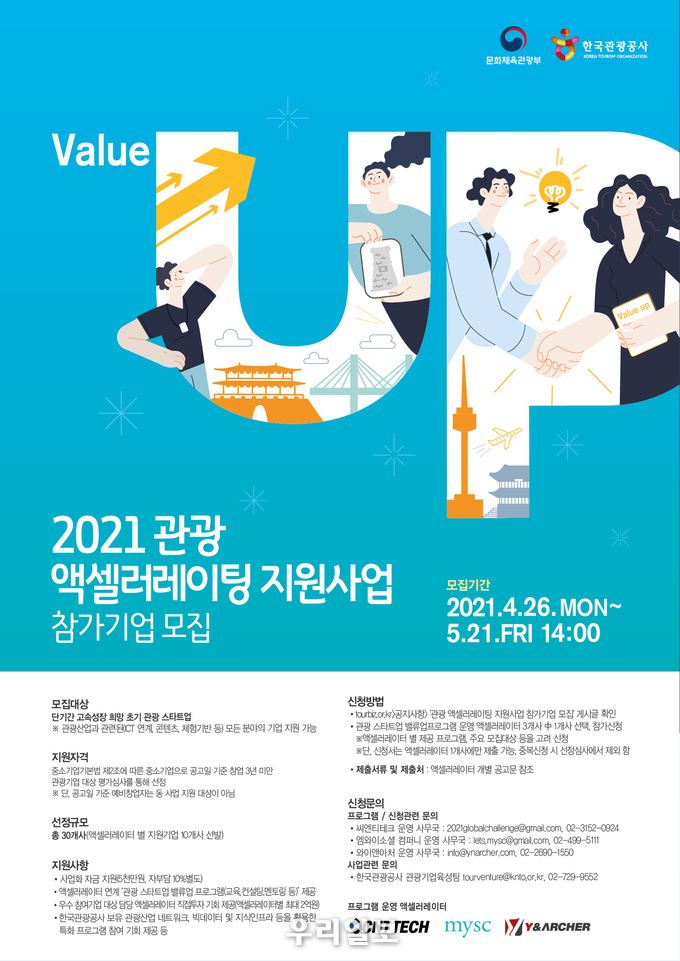 관광 액셀러레이팅 지원사업 포스터.(사진=한국관광공사)