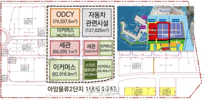 아암물류2단지 1단계 1구역 통합검사장 등 위치도.(사진=인천항만공사)