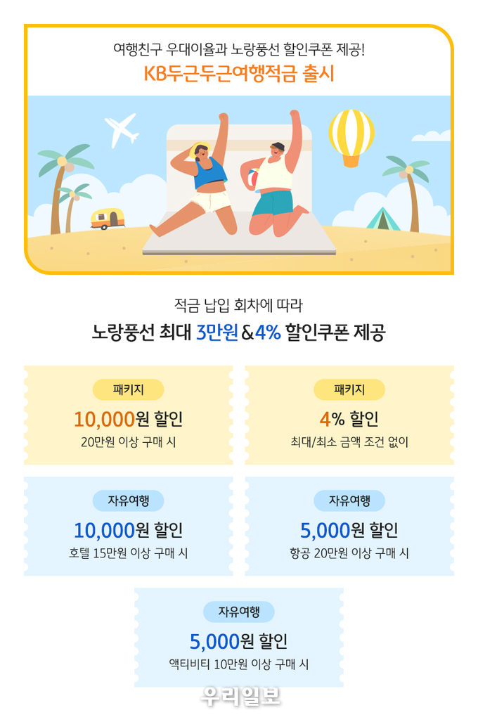 KB국민은행, 여행의 설렘과 혜택을 담은「KB두근두근여행적금」 출시
