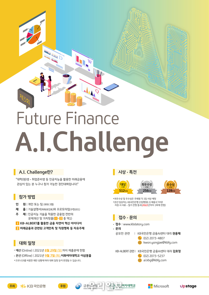 KB국민은행, 제3회「Future Finance A.I. Challenge」개최 