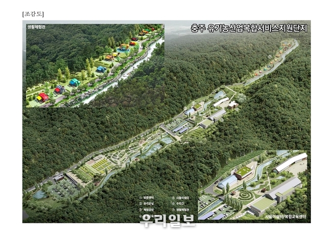 충주 유기농산업복합서비스지원단지 조감도.(사진=충주시청)