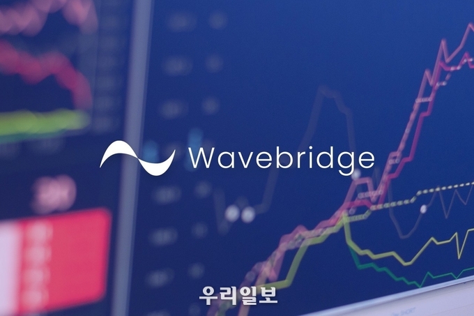 웨이브릿지, 한국 기업 최초로 글로벌 가상자산 지수 개발