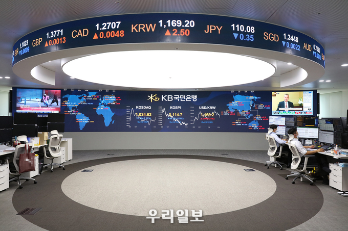 KB국민은행, 비대면 외환 거래 시간 확대 시행 