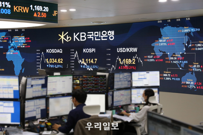 KB국민은행, 비대면 외환 거래 시간 확대 시행 