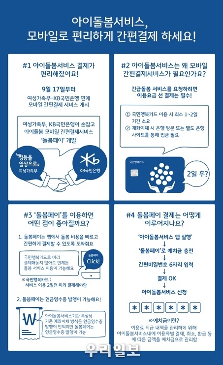 KB국민은행-여성가족부, 아이돌봄서비스 ‘돌봄페이’ 오픈 행사 실시