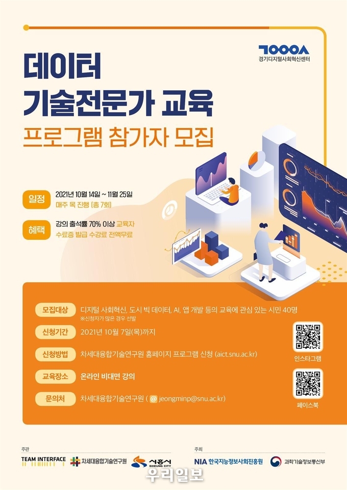 차세대융합기술연구원, ‘데이터 기술전문가 교육’ 프로그램 참가자 모집 포스터