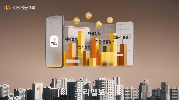 KB국민은행, 새롭게 출발한 `KB부동산` 광고 영상