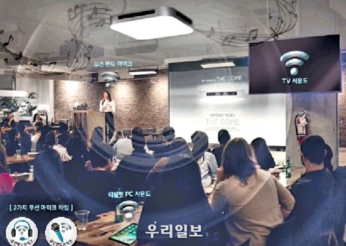 종교시설 및 학원가에 간편한 무선 마이크 사용으로 강사나 교사들의 피로도와 근무환경 개선 및 LED 조명으로 시력보호
