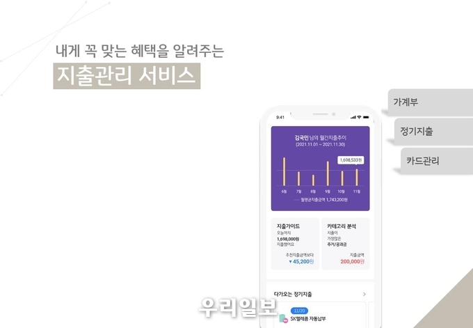 -KB마이데이터-지출관리서비스